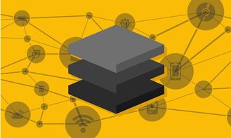 十二生肖系統軟件開發 功能設計與實現